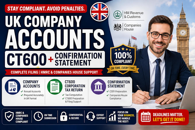 file UK company accounts ct600 and confirmation statement