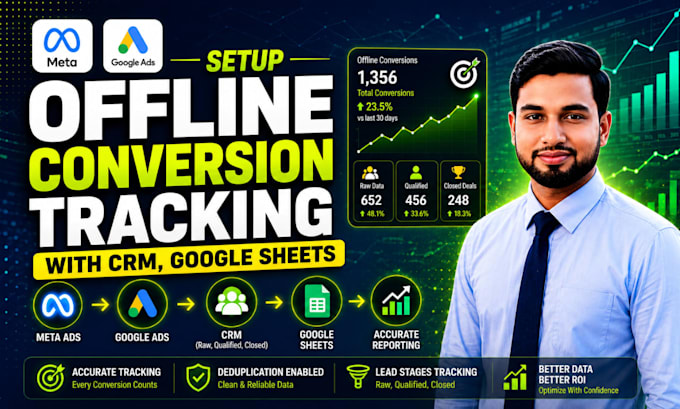 setup offline conversion tracking for meta and google ads with CRM