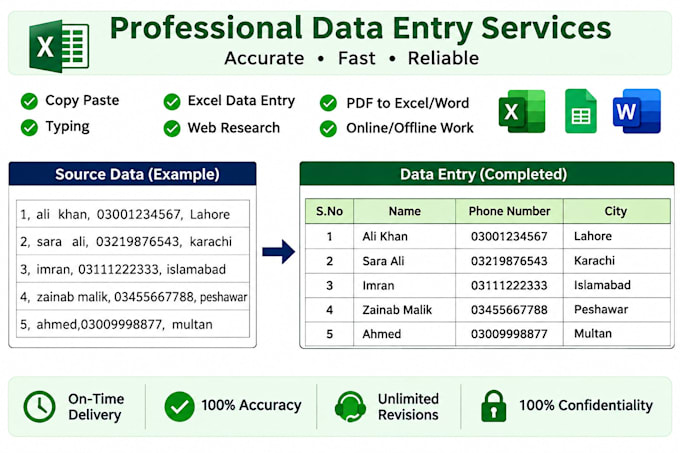 professional fast data entry, copy past and data formatting pdf in 24hours