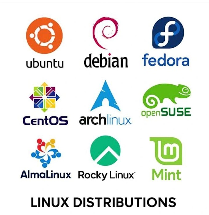 linux server issues and provide linux system administration