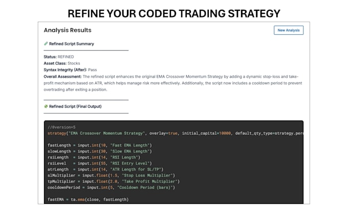 professionally diagnose and refine your algorithmic trading strategy