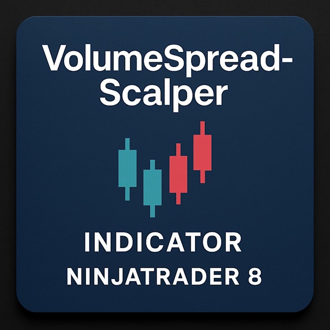 fix, debug or convert your ninjatrader ninjascript code