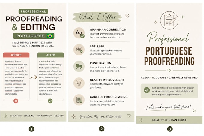 high quality article and blog writing