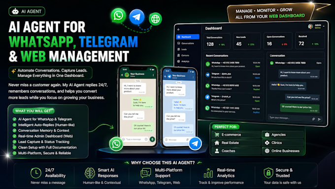 build ai whatsapp and telegram agent with admin dashboard using n8n