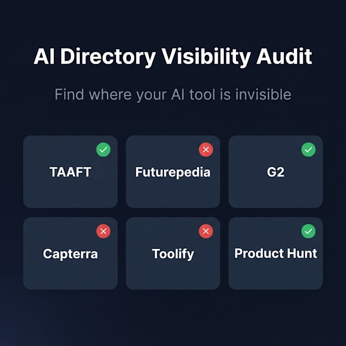 audit your ai tools for directory visibility