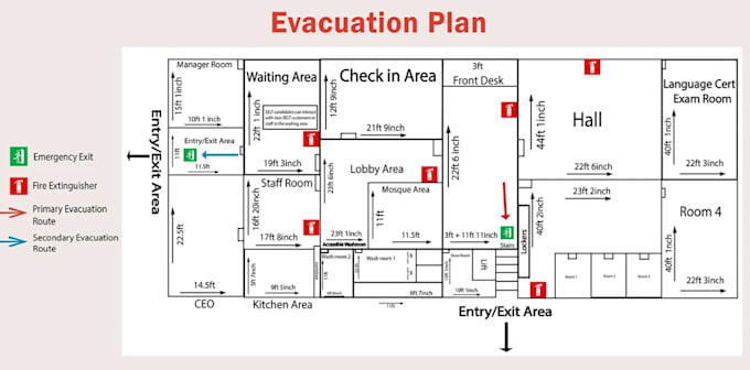 design life safety and emergency evacuation plan