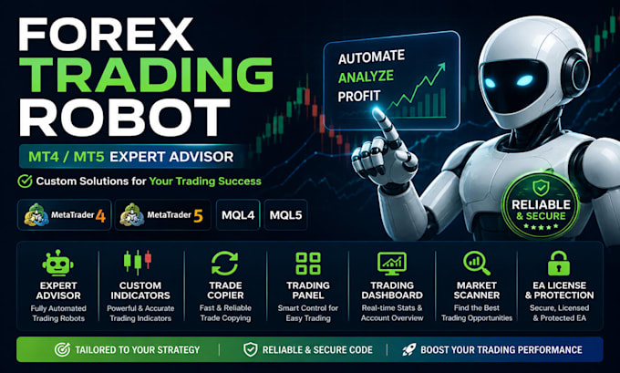 develop forex trading robot, mt4 eas mt5 eas expert advisor, mql4 mql5 indicator