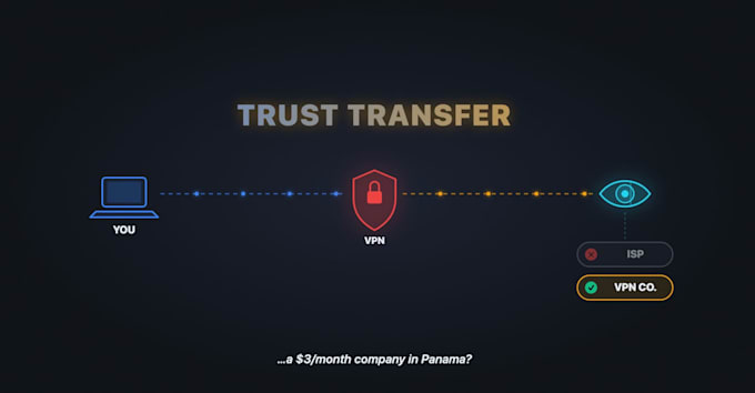 create an animated tech explainer video