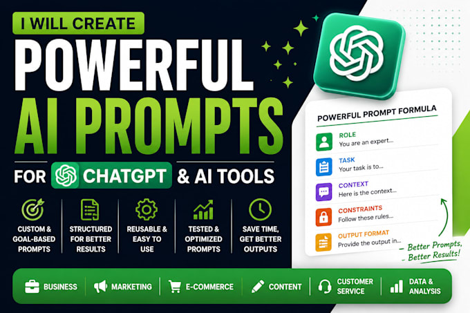 create powerful ai prompts for chatgpt and ai tools