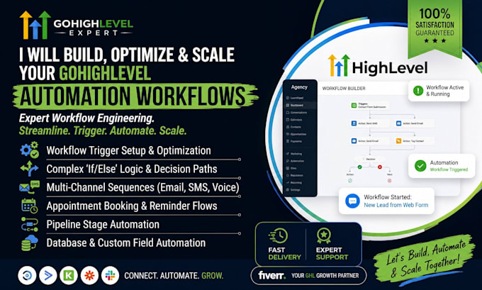 create automations, workflows flawlessly in you account