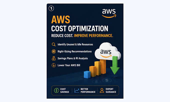 optimise your AWS costs and reduce your cloud bill