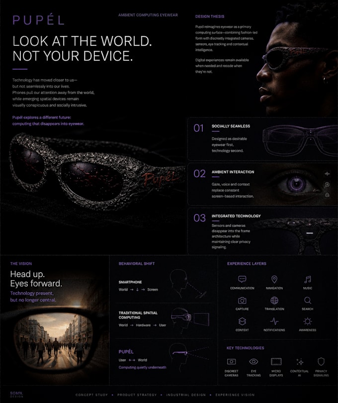 create a premium product concept presentation for your idea