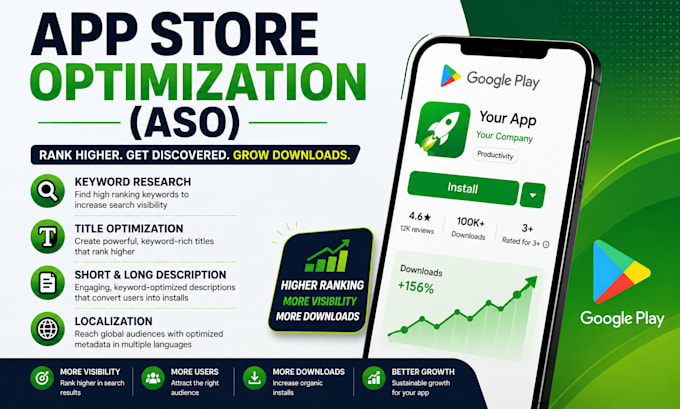 do google play store aso for better apps and games visibility