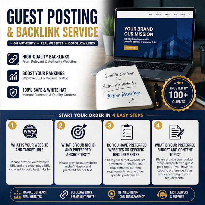 build tech backlinks with guest posts