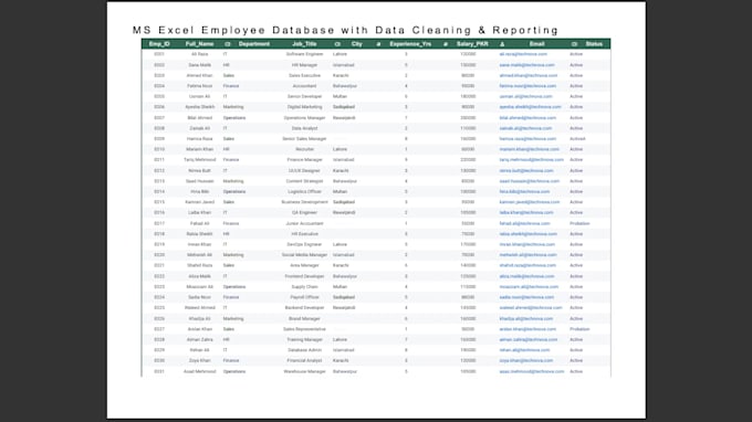 create excel employee database with data cleaning