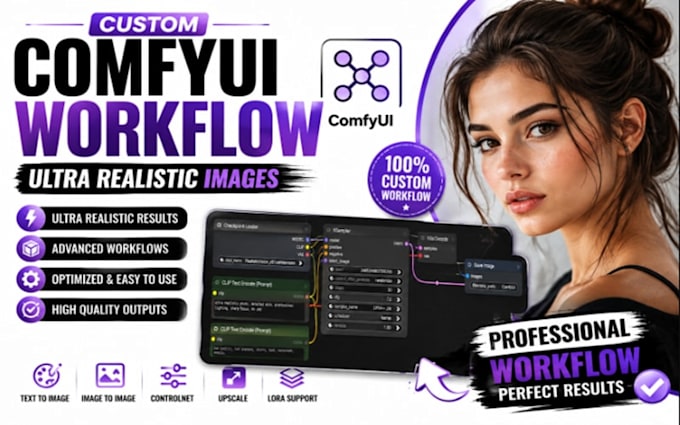 build a comfyui workflow for ultra realistic images