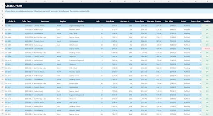 convert your PDF or scan into a clean excel workbook