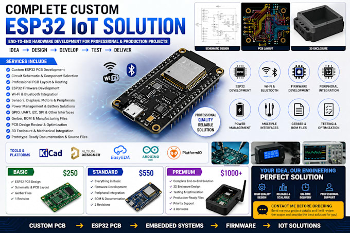 design esp32 iot pcb, firmware and 3d enclosure