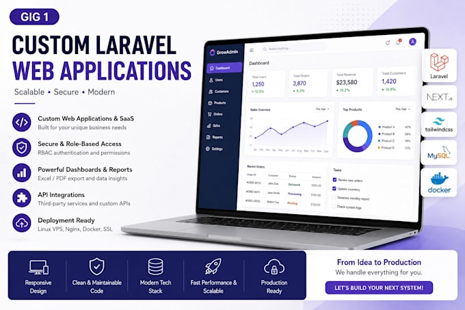build a custom laravel web application or saas