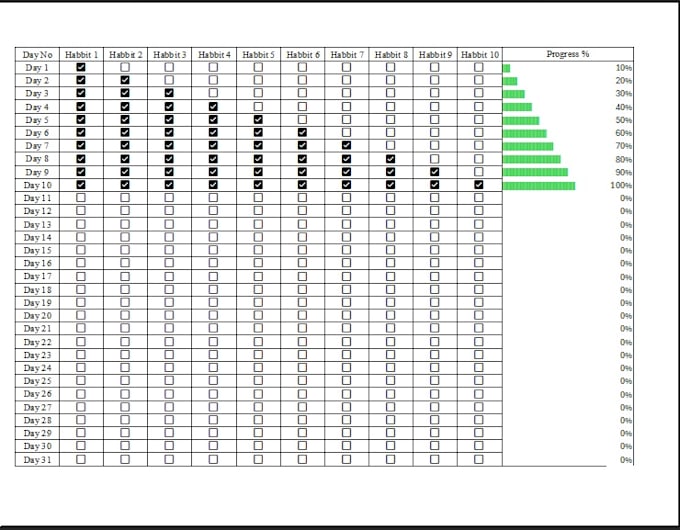 clean, format and organize your excel data