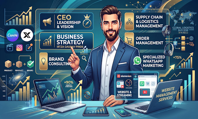 be your expert e commerce consultant