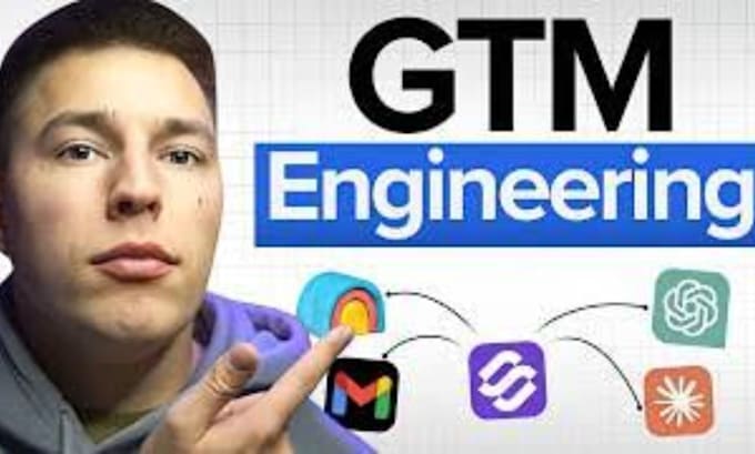 build ai powered GTM engineer system for b2b, custom setup, automation playbooks