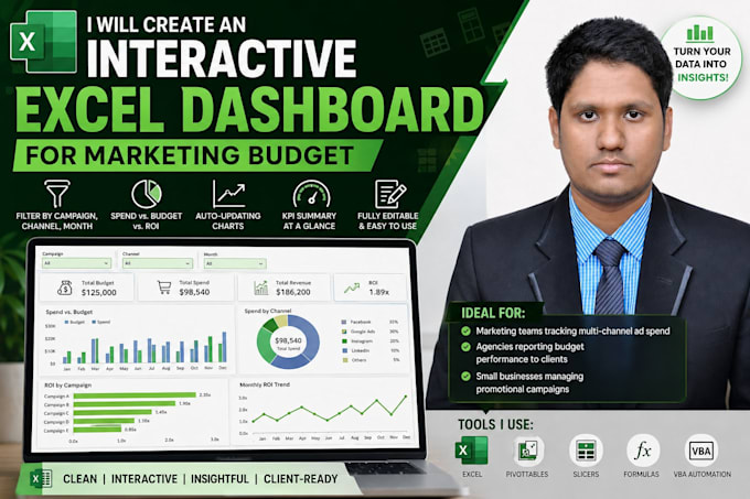 create an interactive excel dashboard for marketing budget