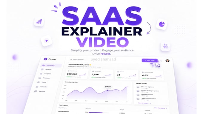 create custom app explainer video, saas demo video