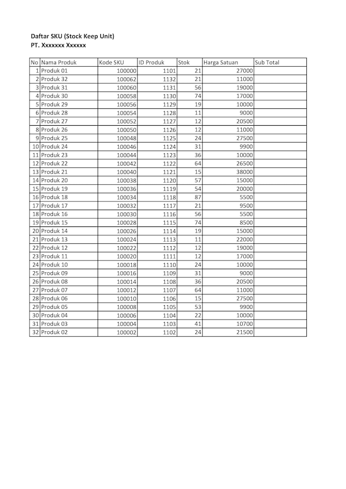 do data entry, excel data cleaning