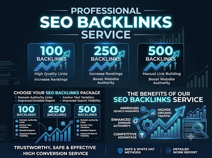 make backlinks in bulk