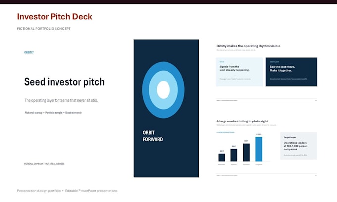 design a professional powerpoint presentation, pitch deck, or business deck