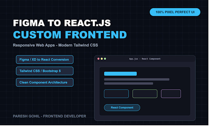 convert figma to react js with tailwind CSS or build custom react UI