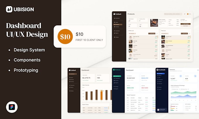 design a dashboard and admin panel UI UX in figma