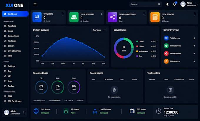 setup best xui one server, xtream UI with dns SSL and load b configuration, epg