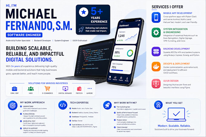 create a digital product that you need in any platform