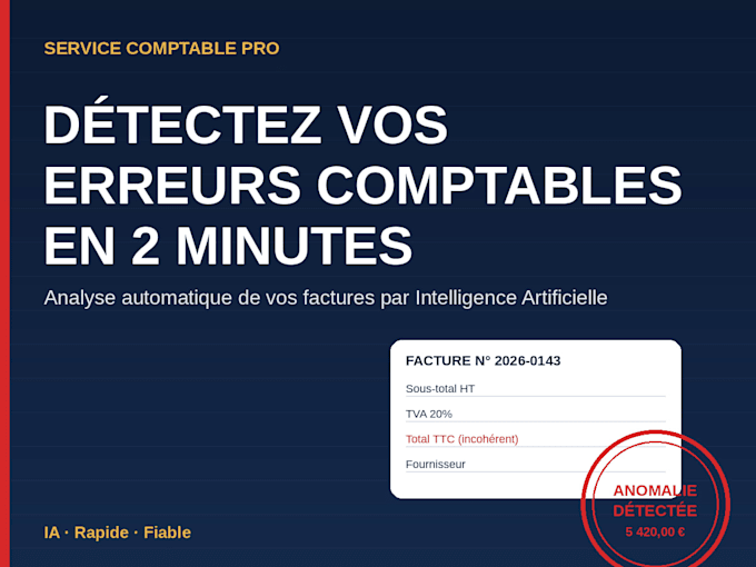 detect anomalies and errors in your accounting invoices