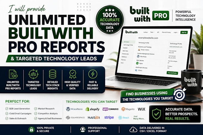 provide builtwith technology leads and targeted b2b