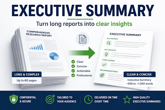 turn your report into a clear professional executive summary
