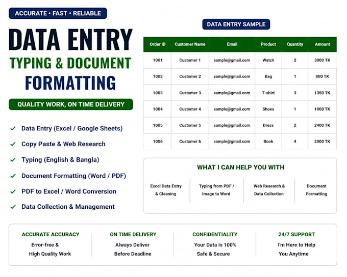 do data entry, typing and document formatting