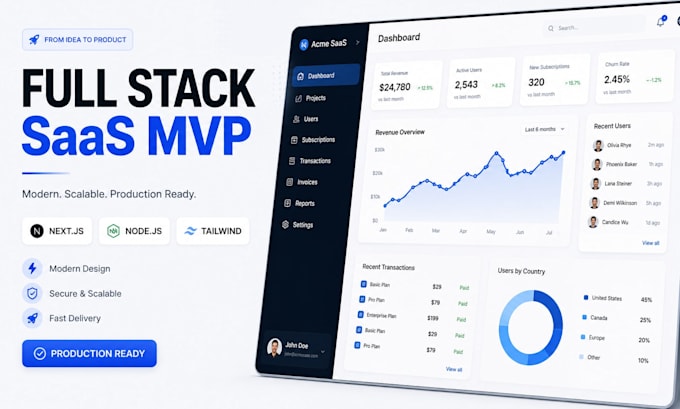 build a modern admin dashboard or management panel