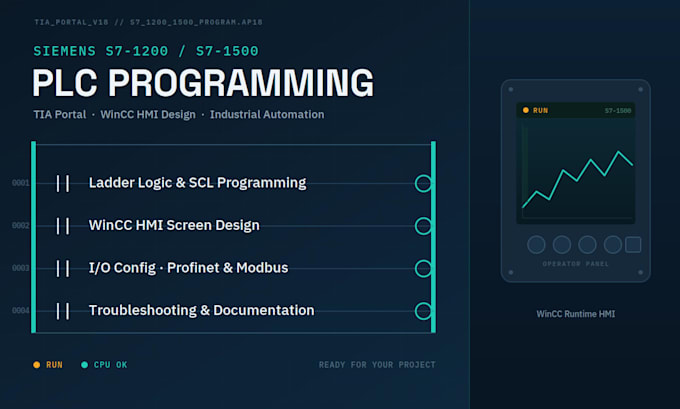 do siemens plc programming and wincc hmi design