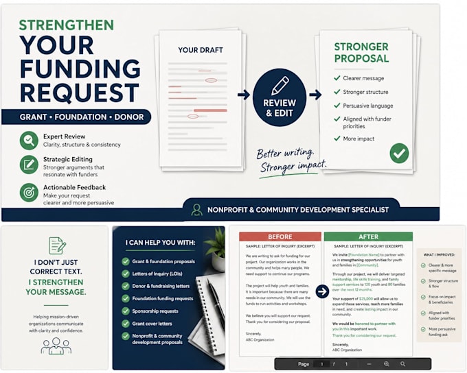 edit and strengthen your grant foundation or donor proposal
