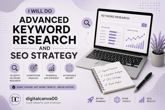 do advanced keyword research and SEO strategy
