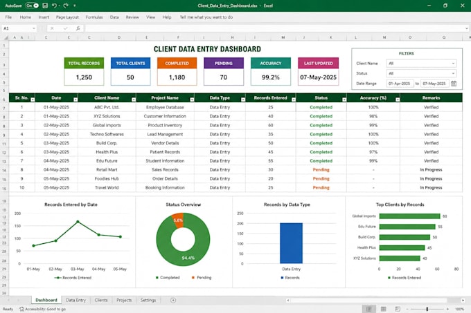 merge, clean, format excel data