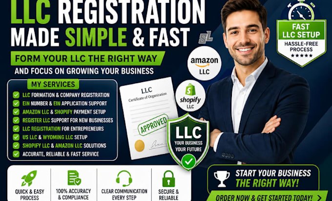 register llc, US llc, wyoming llc, ein, amazon shopify