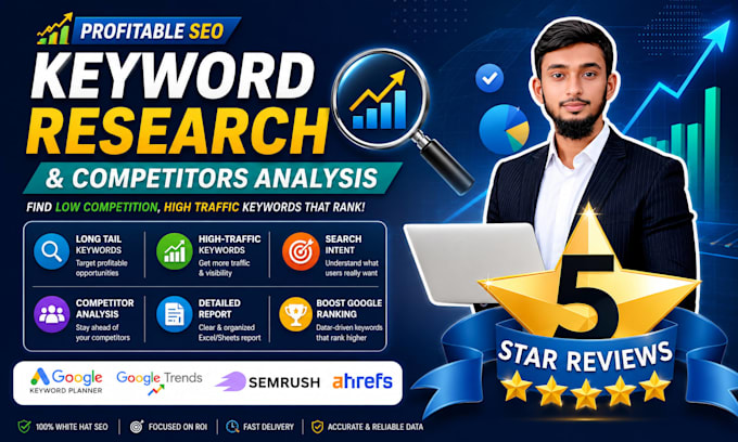do low competition and profitable SEO keyword research with kgr