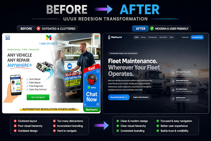 redesign your website with modern UI UX