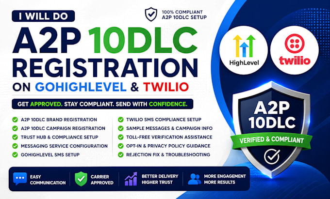 do a2p 10dlc registration on gohighlevel and twilio