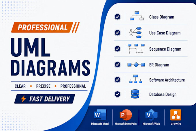 create uml, erd and software architecture diagrams