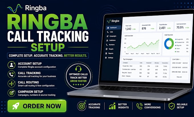 set up your ringba account and call tracking